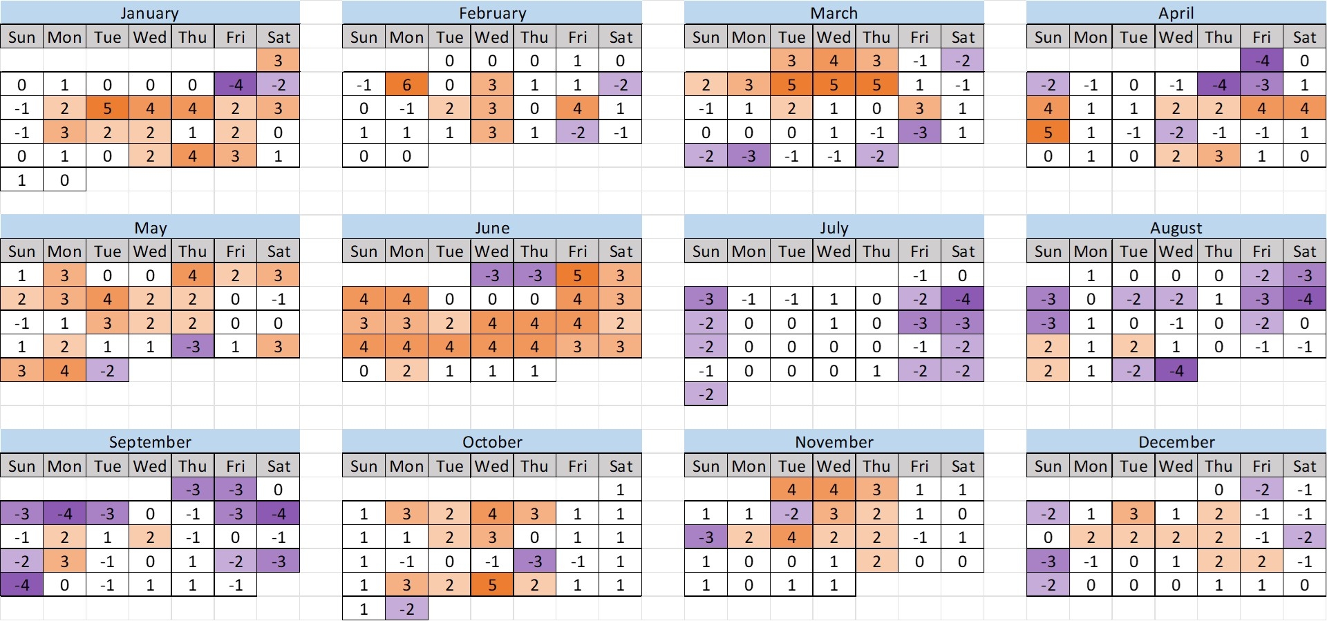 Disneyland Crowd Calendar June 2025