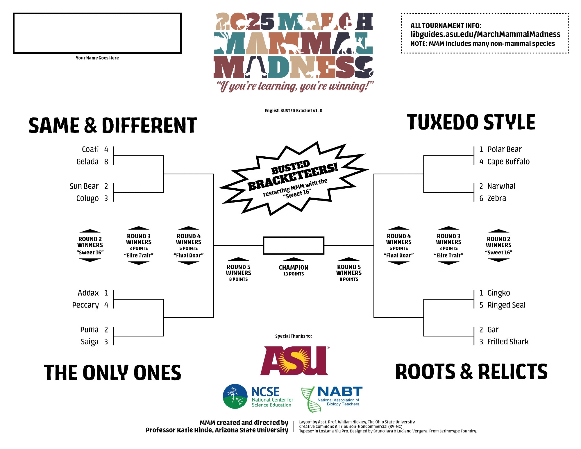 2025 MMM March Mammal Madness Tournaments MMM PJAMAL COM Results