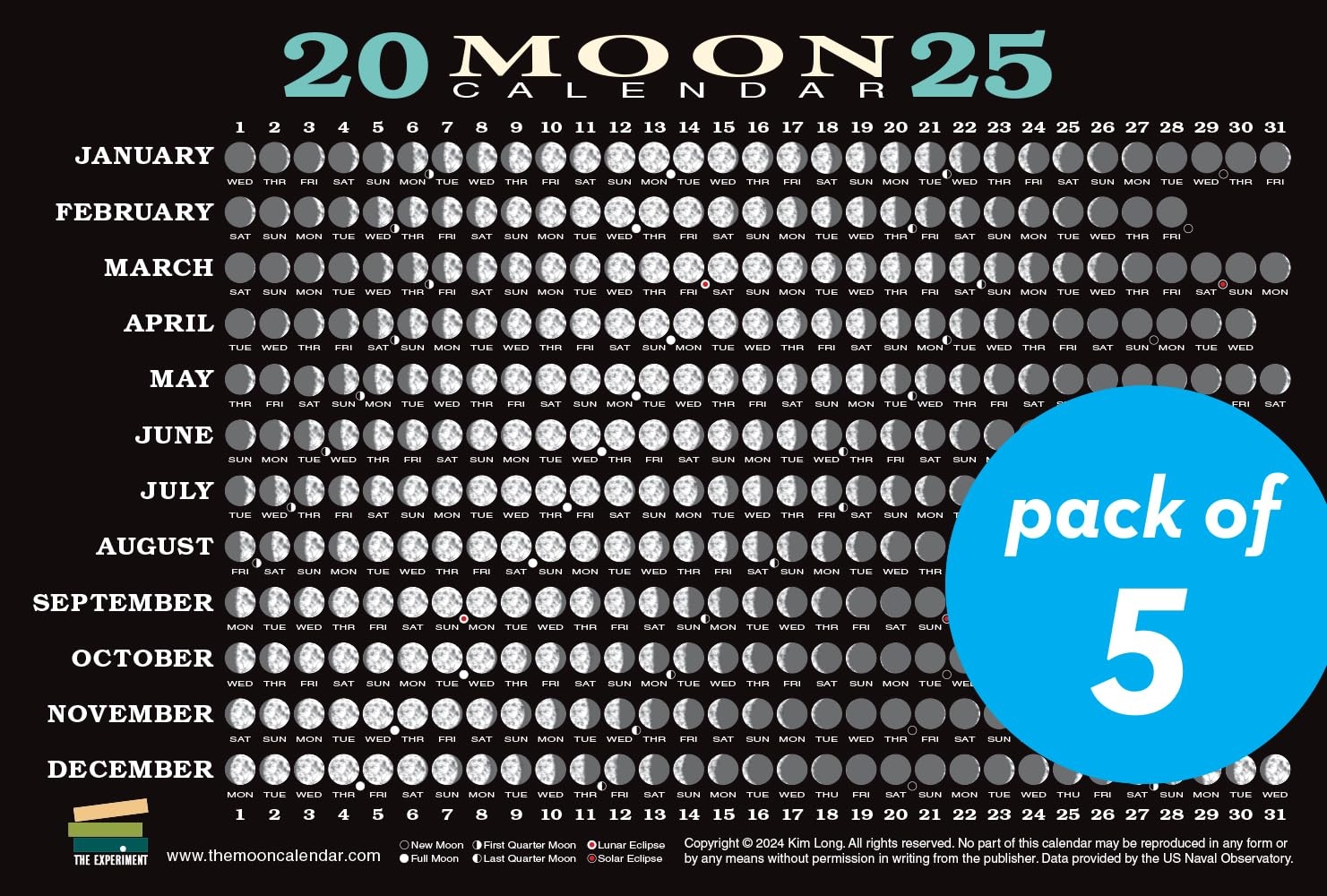 March 2026 Full Moon Calendar