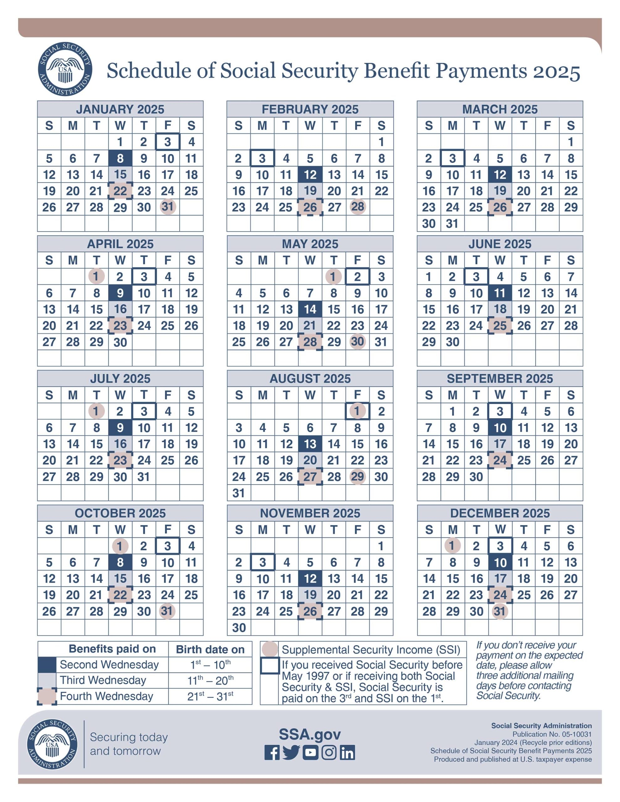 2025 Social Security Payment Schedule Smith Godios Sorensen