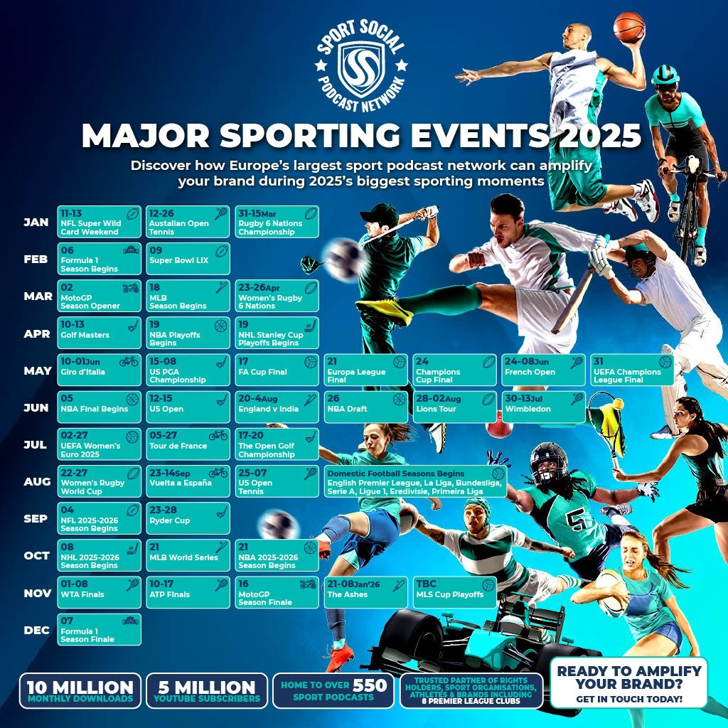 2025 SPORTING CALENDAR ULTIMATE GUIDE TO MAJOR SPORTS EVENTS AROUND THE GLOBE