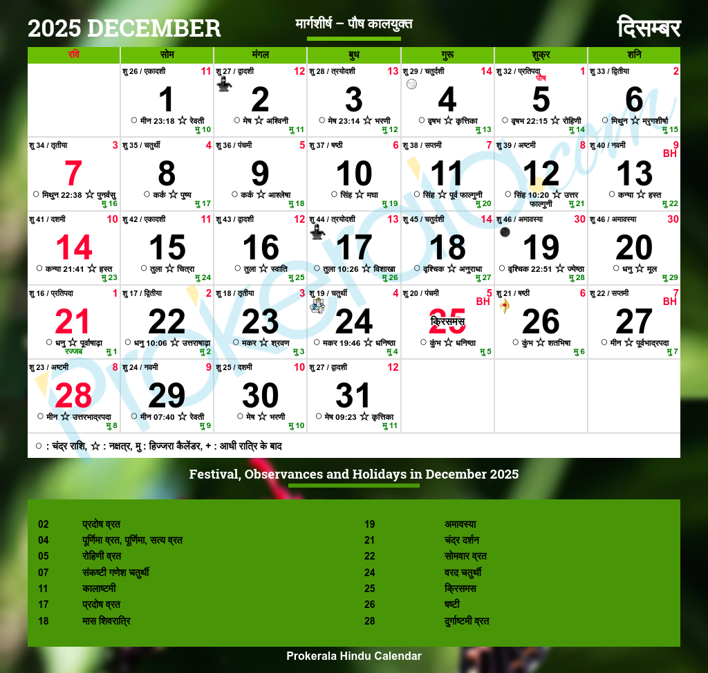 Auspicious Days In June 2025 As Per Hindu Calendar