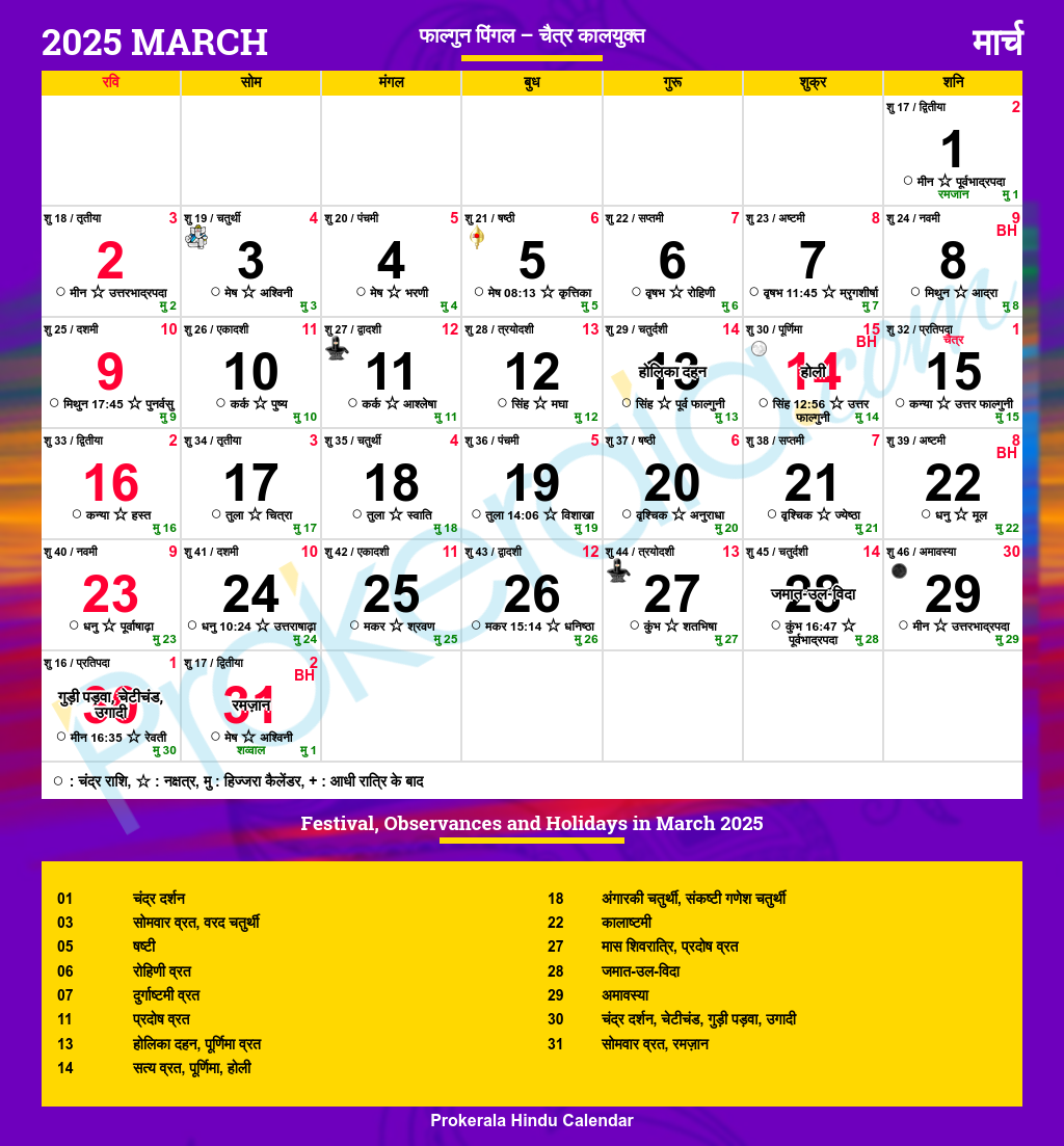 Gujarati Calendar March 2026