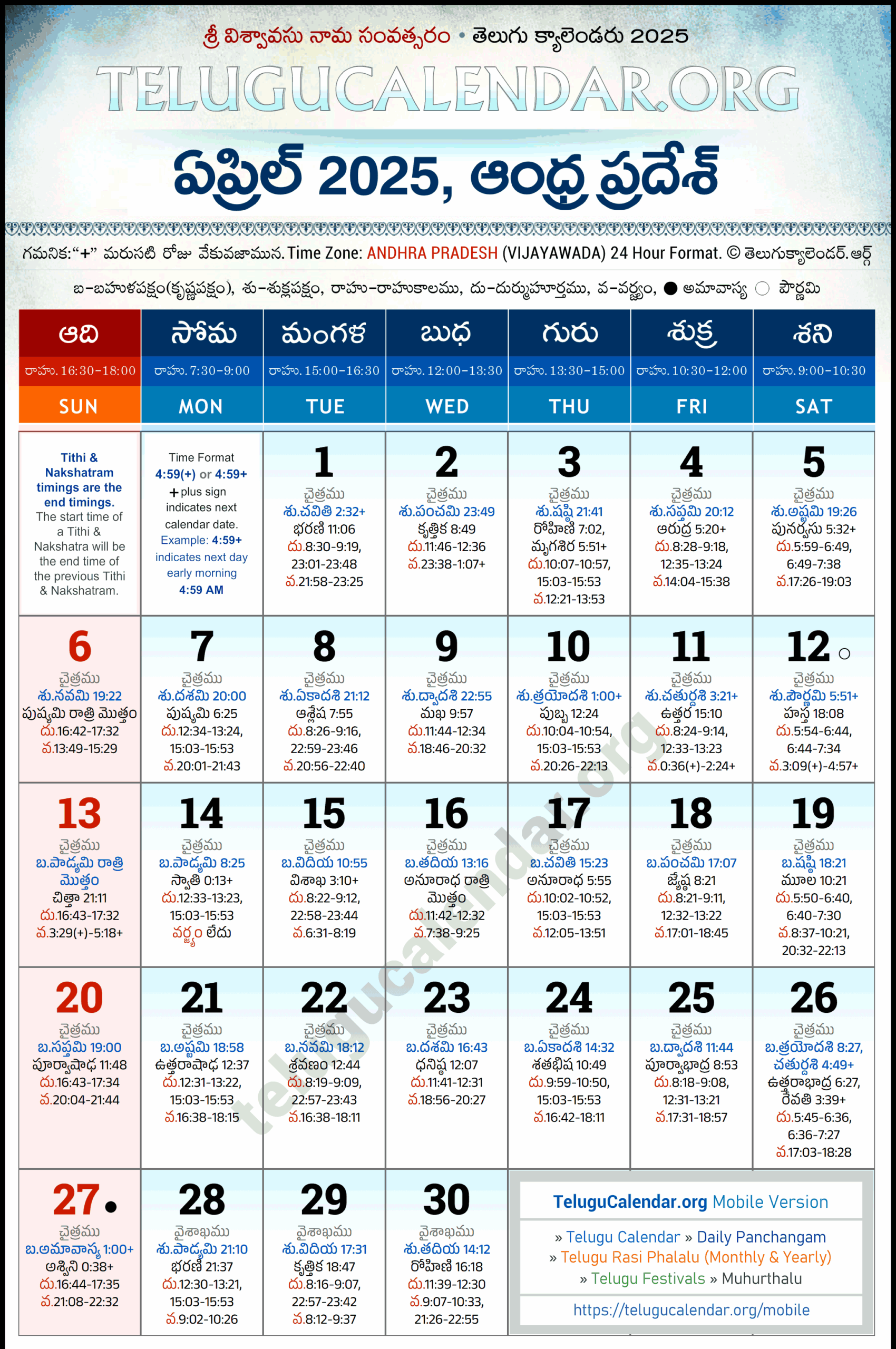Andhra Pradesh Telugu Calendar 2025 April PDF Festivals