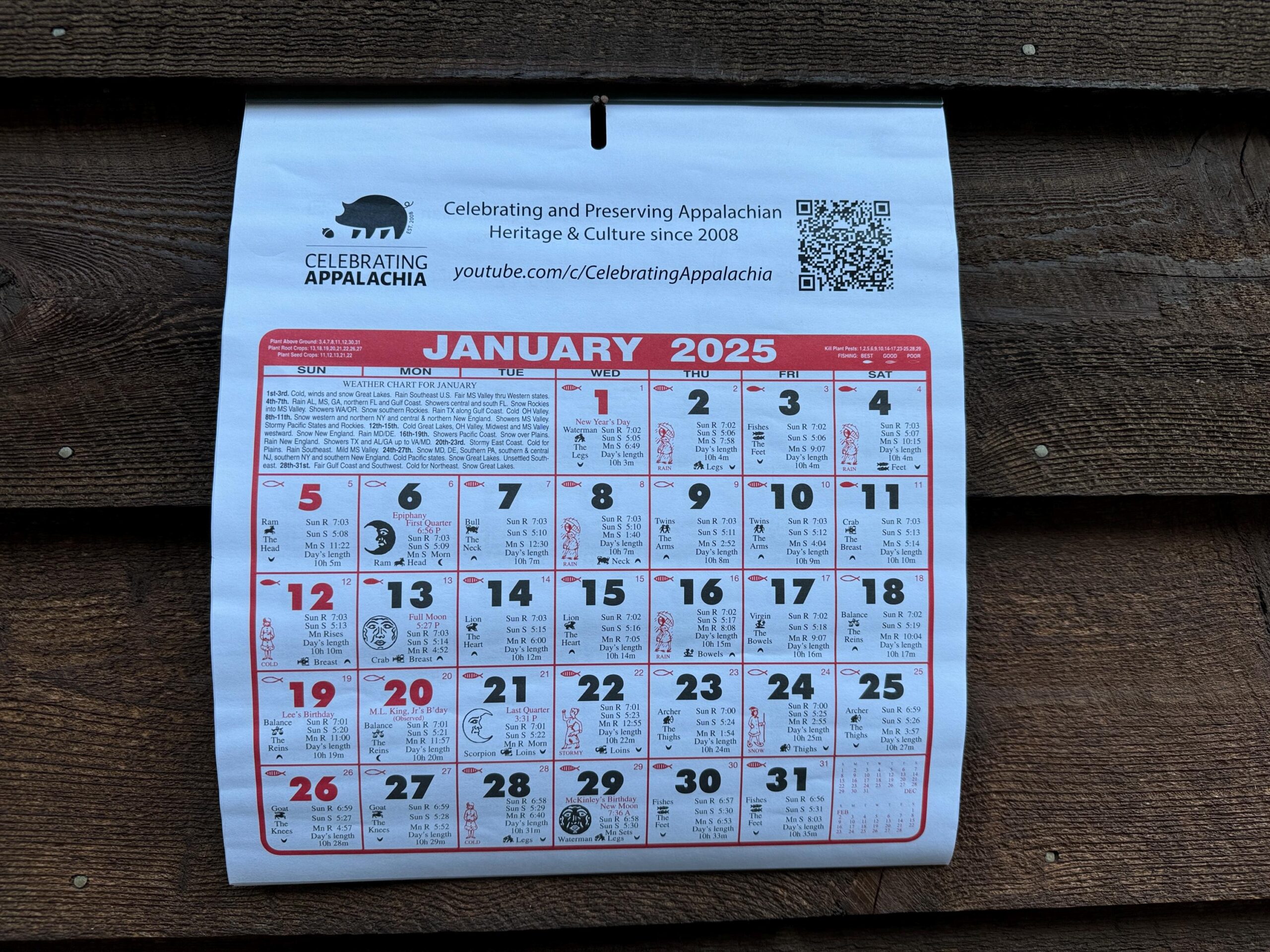 Farmers Almanac Calendar June 2025