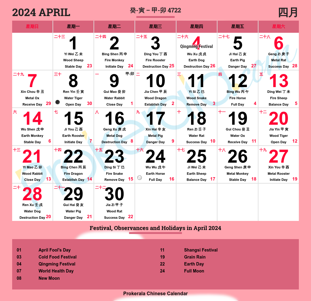 Chinese Calendar 2024 April 2024