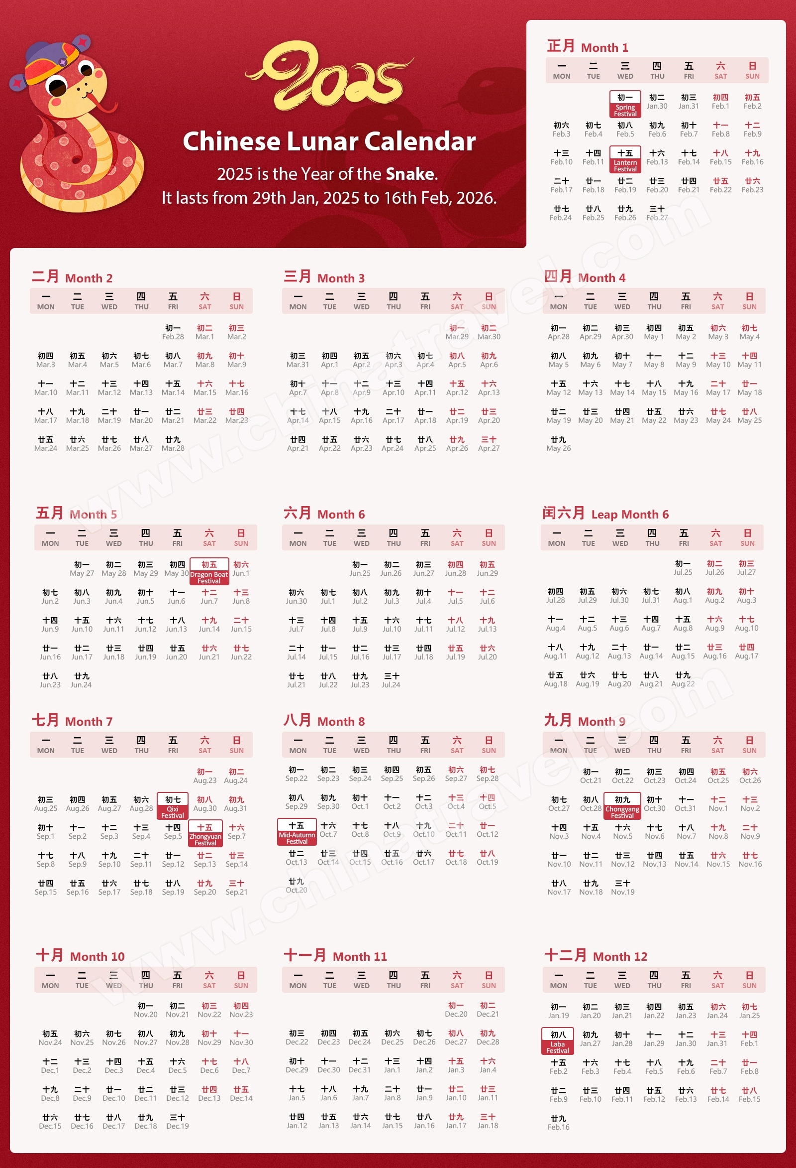 Chinese Calendar 2025 Gregorian To Lunar Date