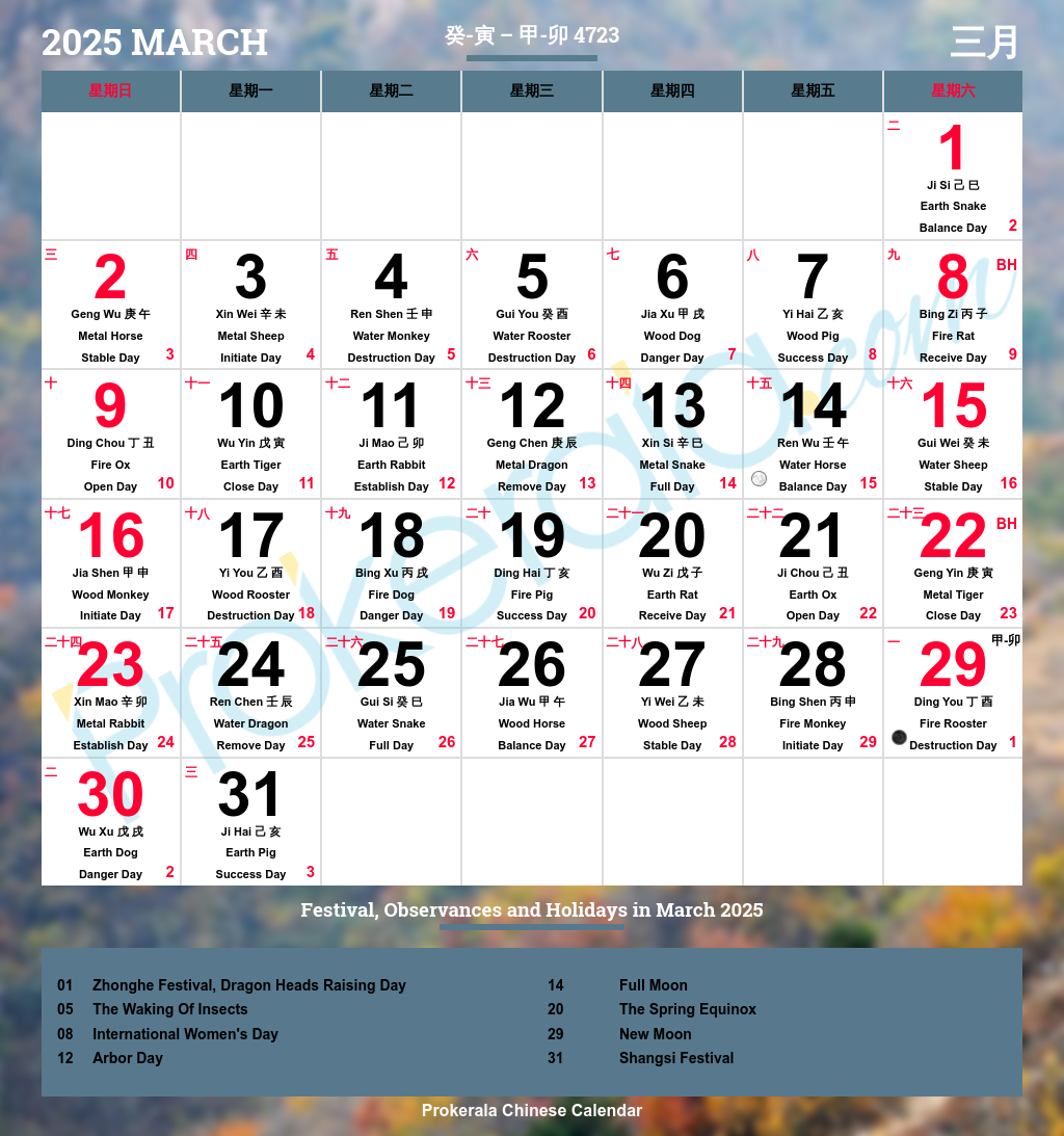 Chinese Calendar 2025 March 2025