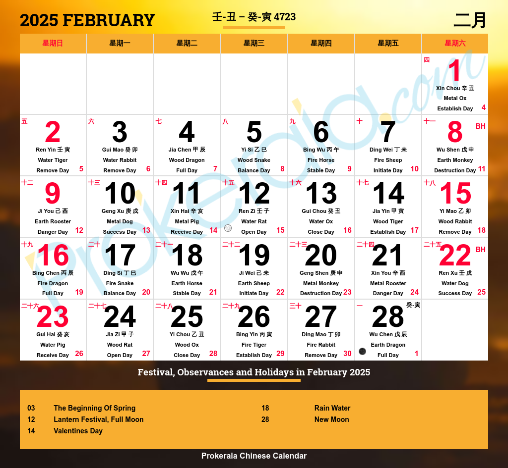 Chinese Calendar February 2025 February 2025