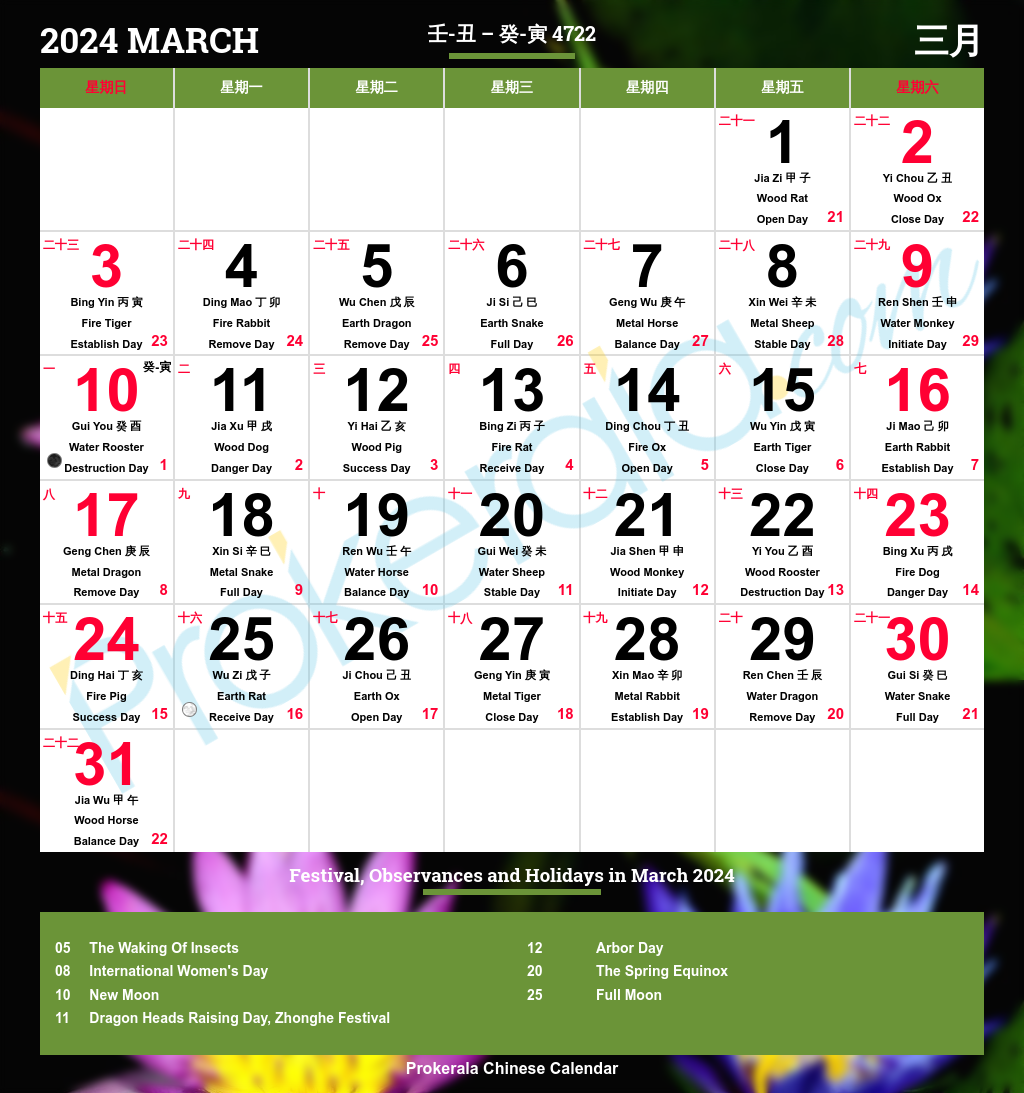 Chinese Calendar March 2026