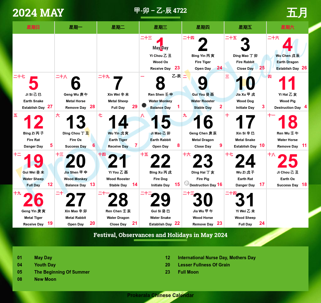 Chinese Calendar May 2024 May 2024