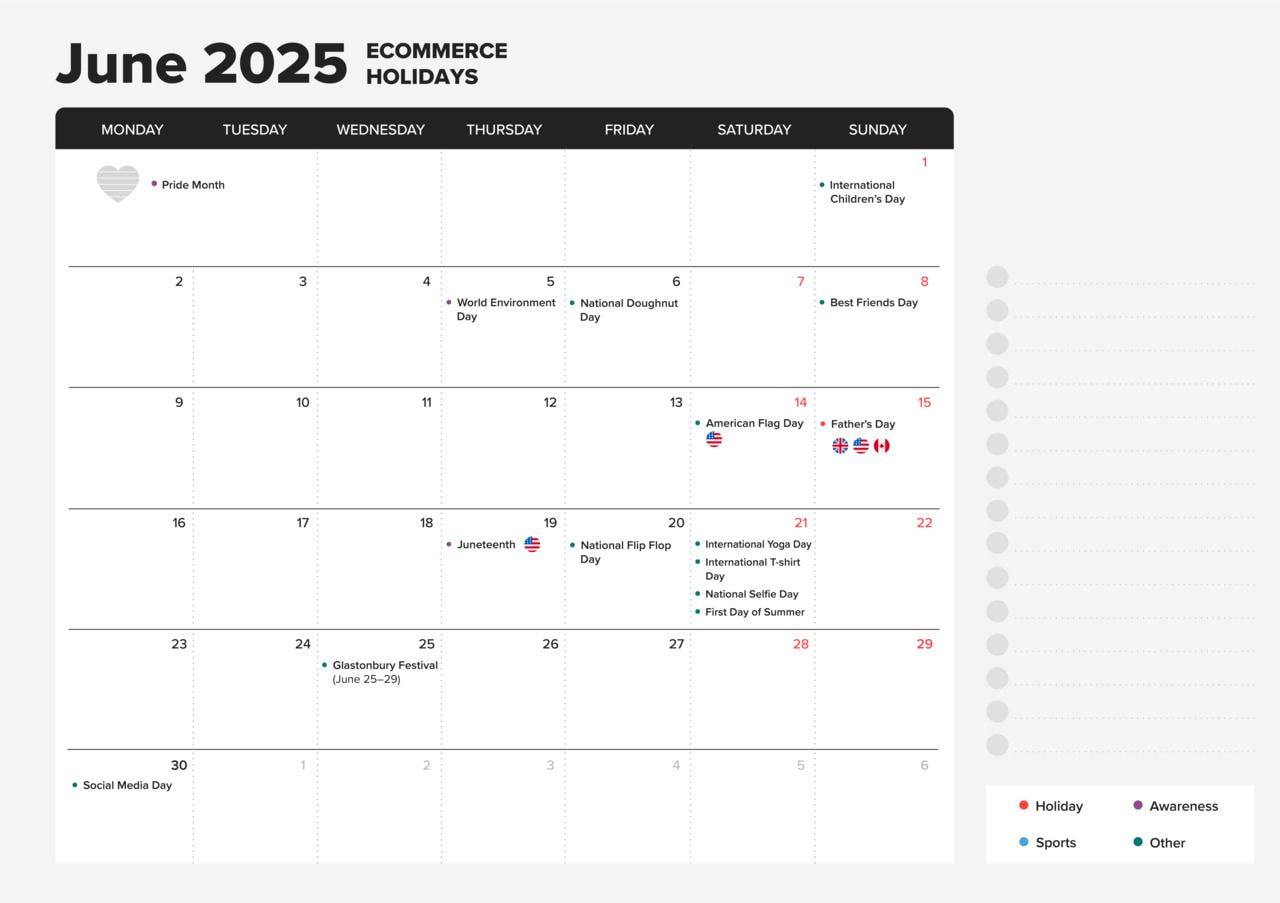 Ecommerce Holiday Calendar 2025 Sales Events And Key Dates Printful