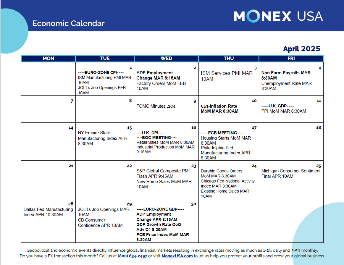 Economic Calendar 2025 Foreign Markets U0026 FX Calendar Monex USA