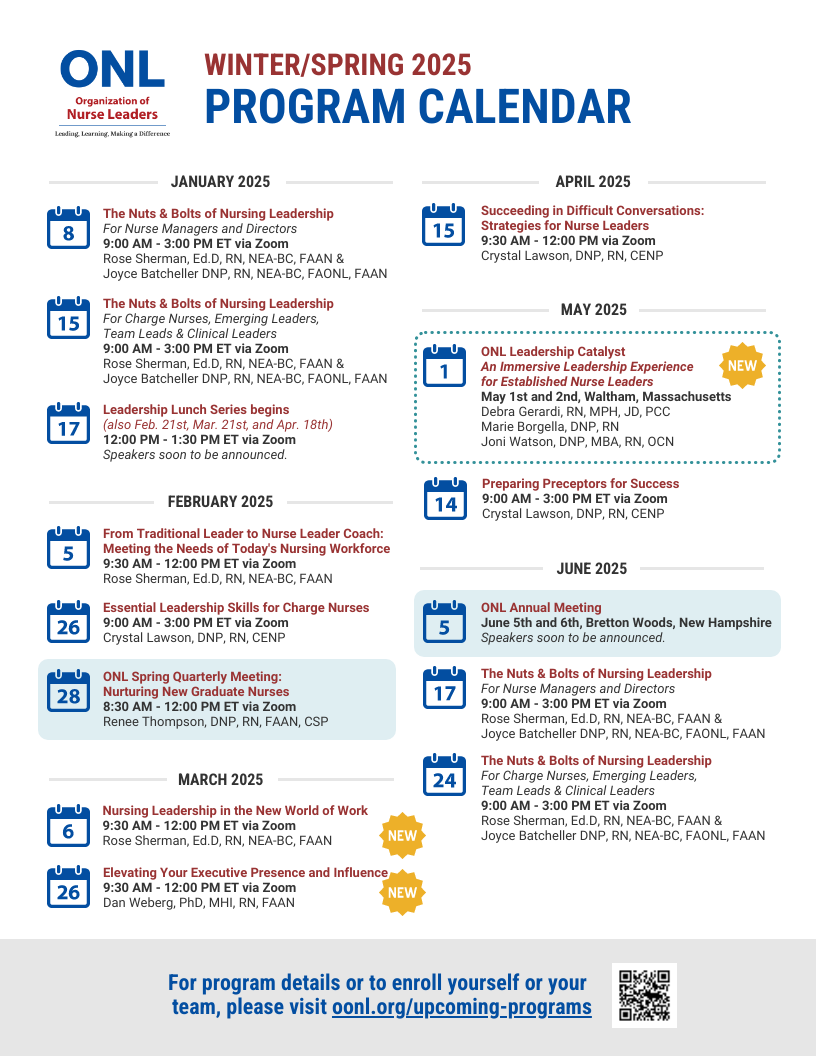 Event List