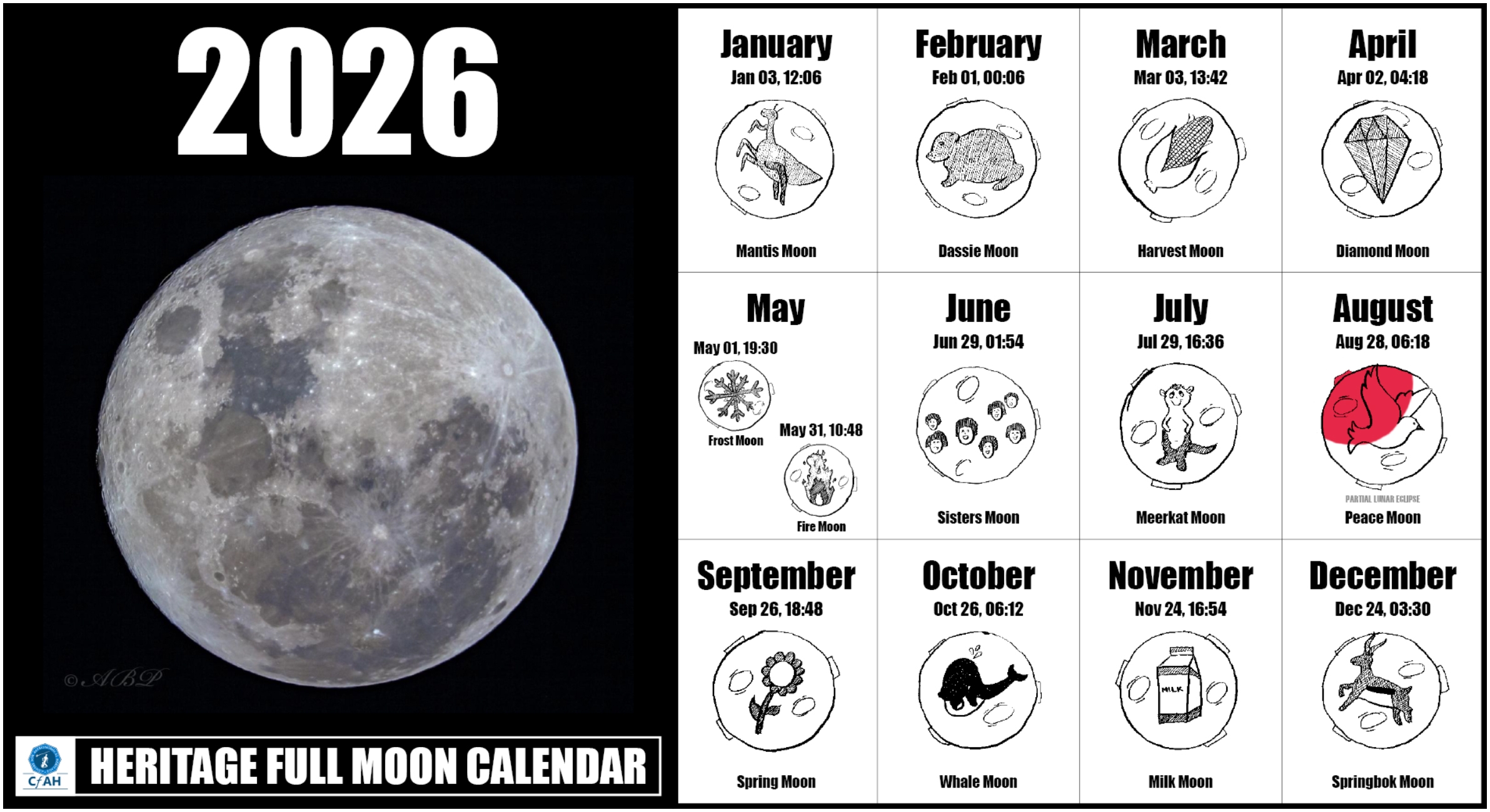 March 2026 Moon Calendar