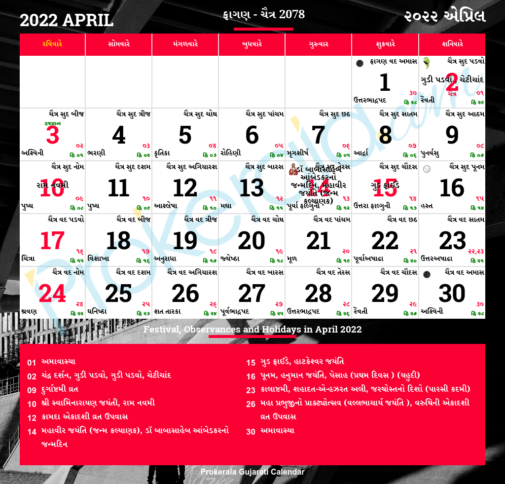Gujarati Calendar April 2022 Vikram Samvat 2078 Phaguna Chaitra