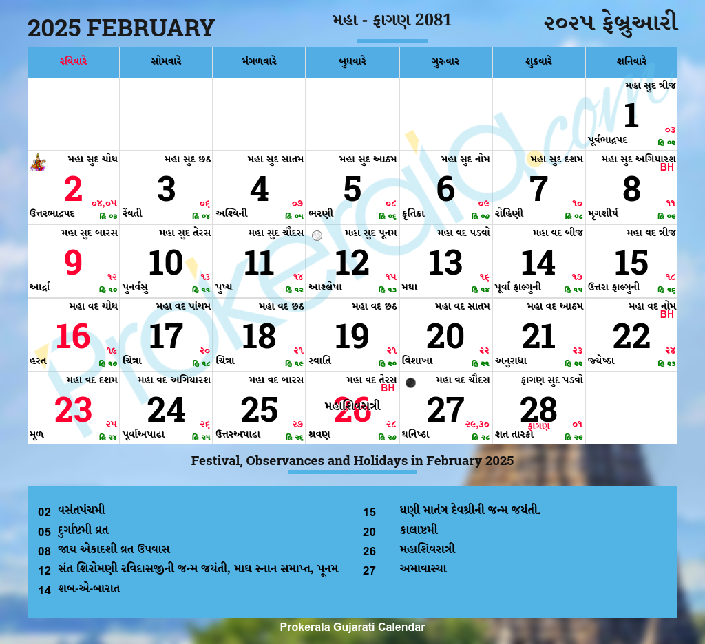 Gujarati Calendar February 2025 Vikram Samvat 2081 Maha Phaguna