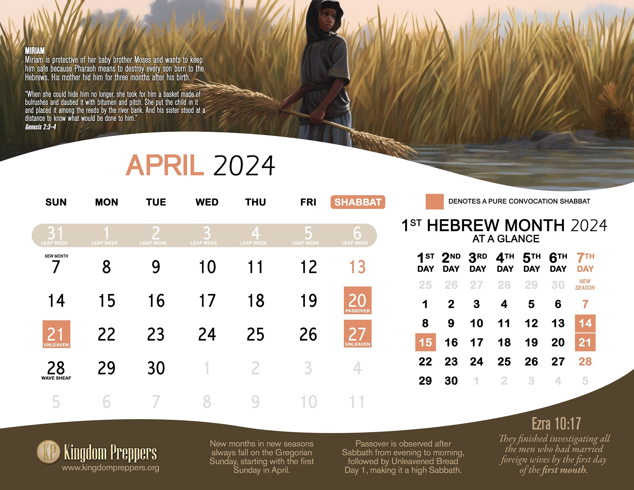 Hebrew Israelite Calendar 2024 2025 Kingdom Preppers