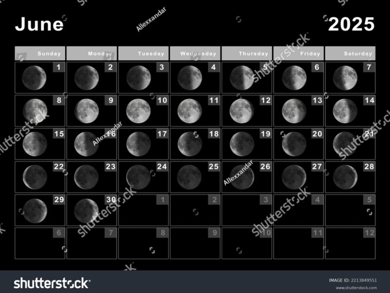 June 2025 Lunar Calendar Moon Cycles Stock Illustration 2213849551 Shutterstock