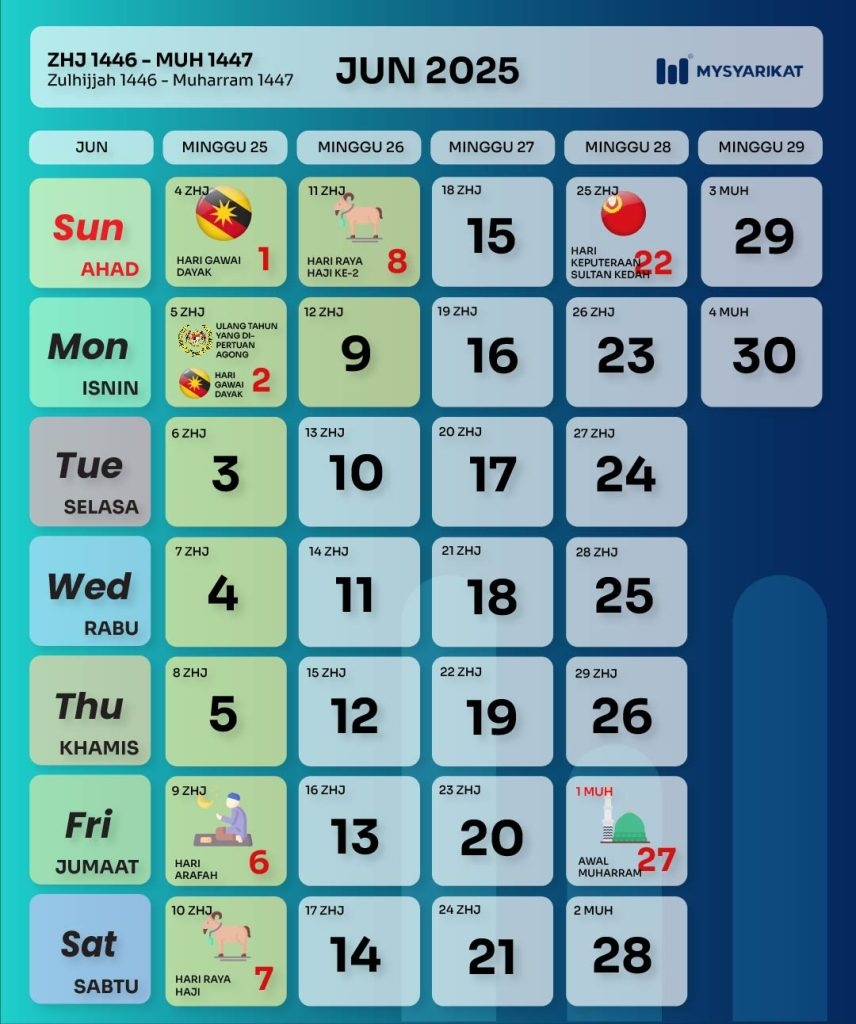 Kalendar 2025 U0026 Tarikh Cuti Umum 2025 MySyarikat