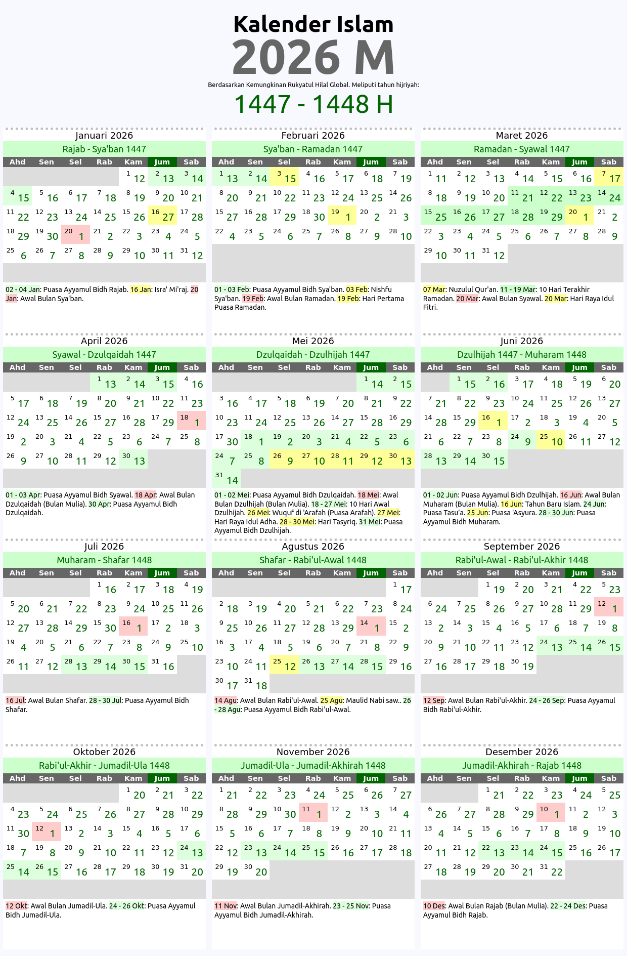 Kalender Islam Tahun 2026 M Penanggalan Hijriyah Global