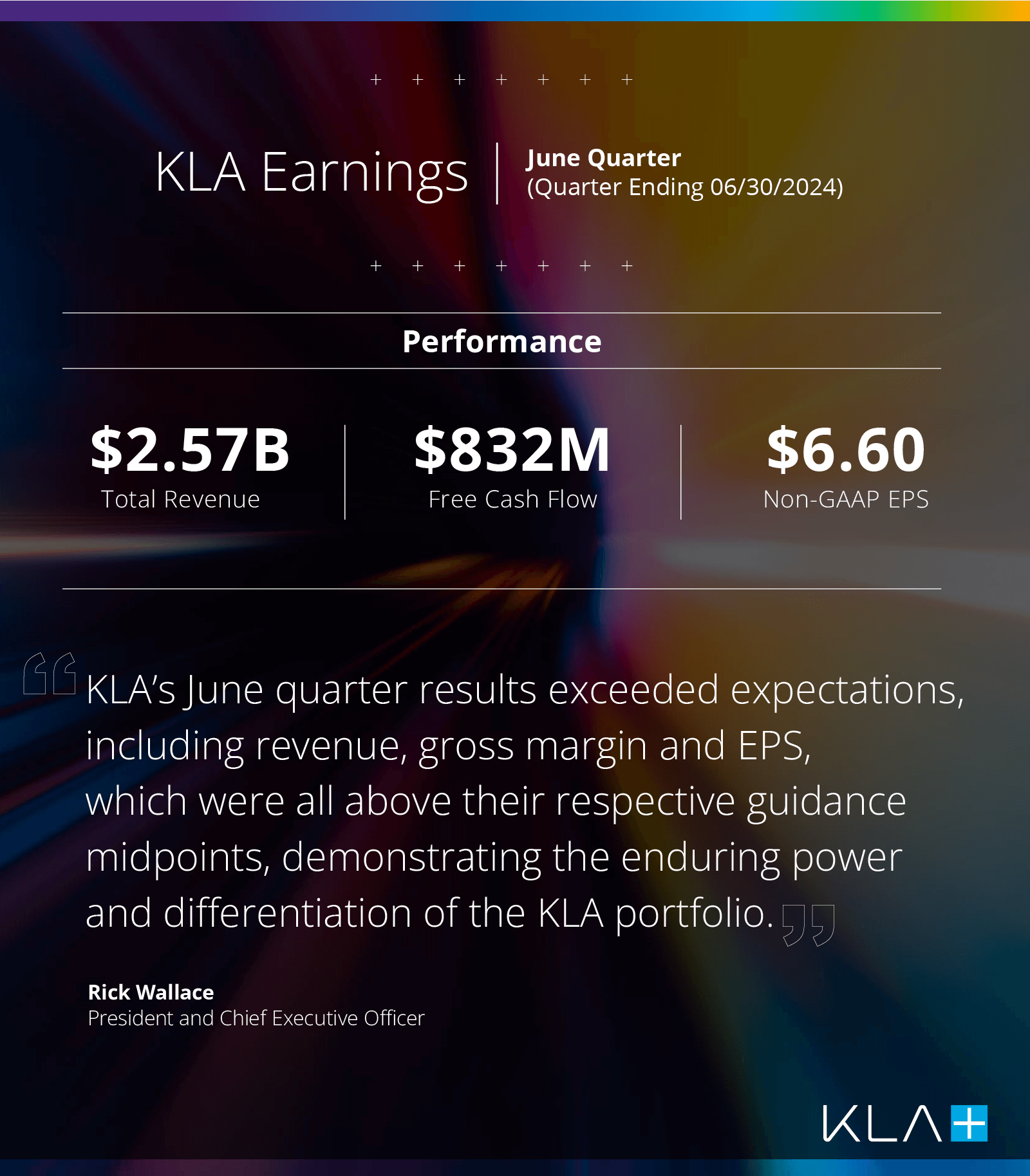 KLA Announces June Quarter Earnings Leadership KLA