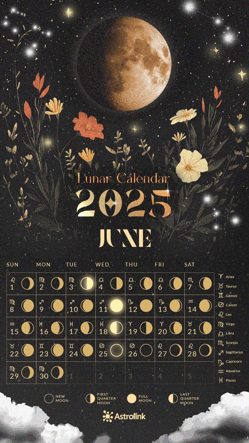 Lunar Calendar 2025 Dates And Moon Phases In Each Sign