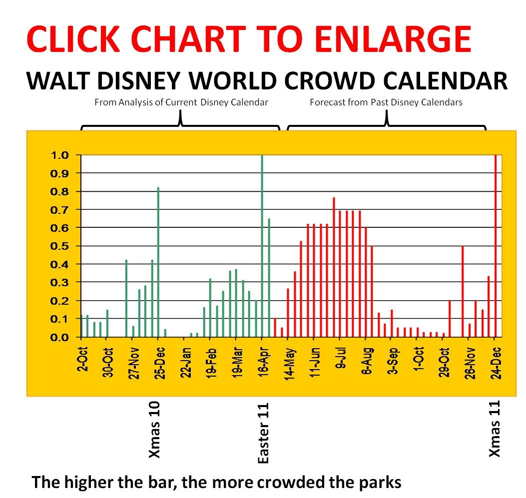 M Disney Crowd Calendar 3 3 Yourfirstvisit