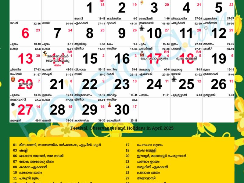 Malayalam Calendar 2025 April