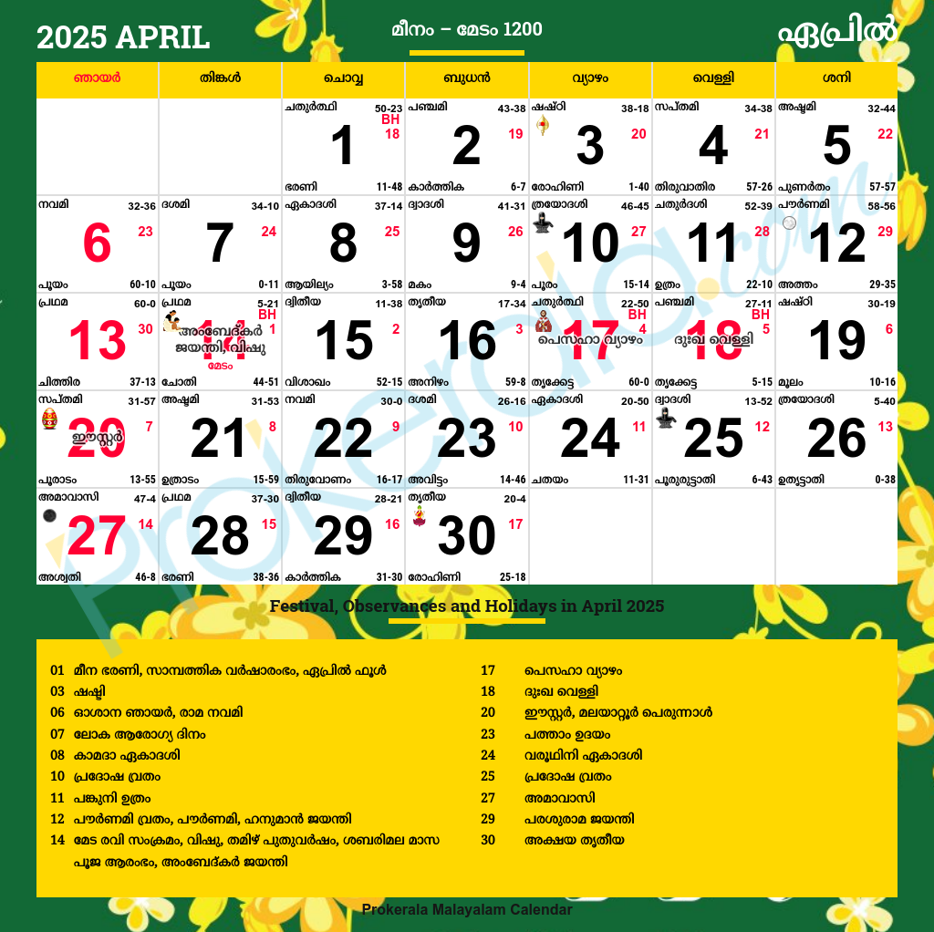 Malayalam Calendar 2025 April