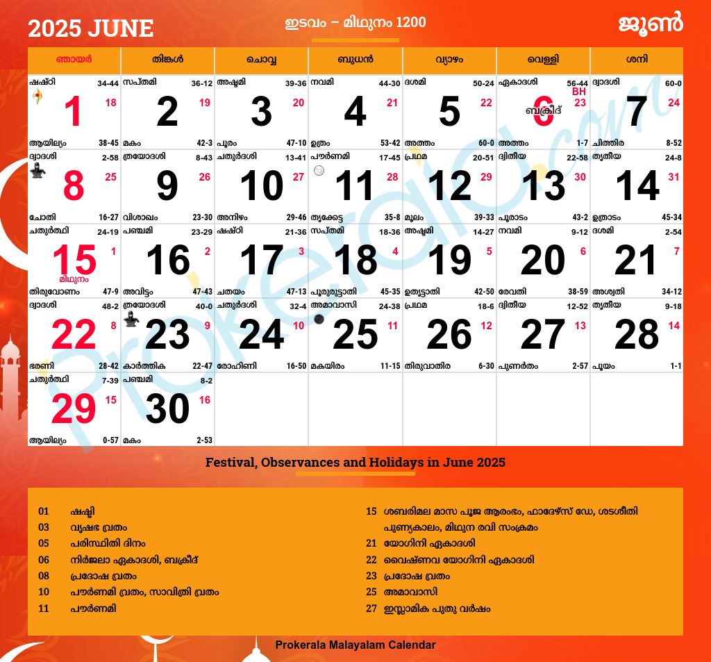 Malayalam Calendar 2025 June