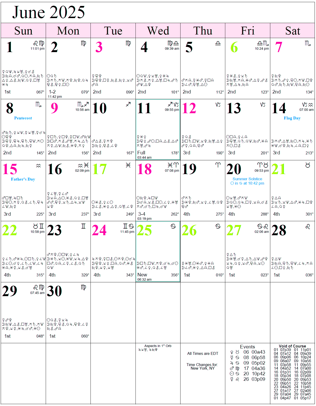 Monthly Astro Calendars Cafe Astrology 