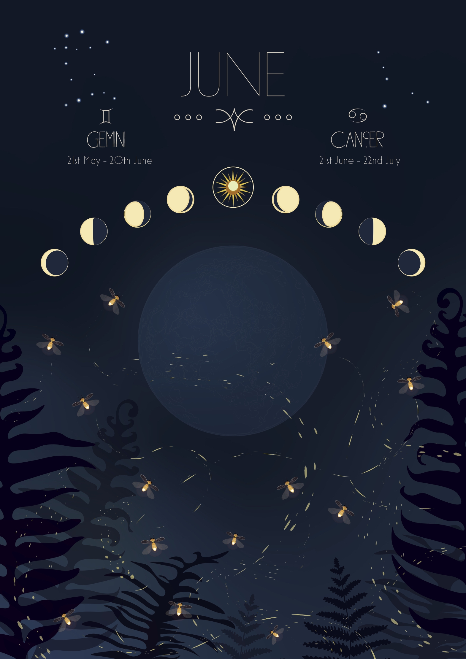 2025 June Moon Calendar