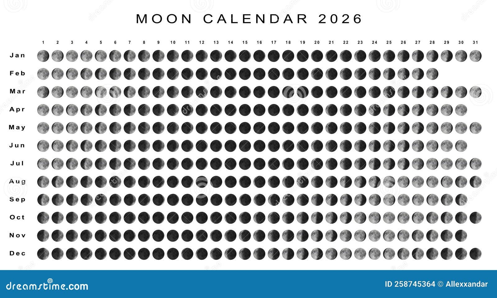 Moon Calendar 2026 Southern Hemisphere Stock Illustration 
