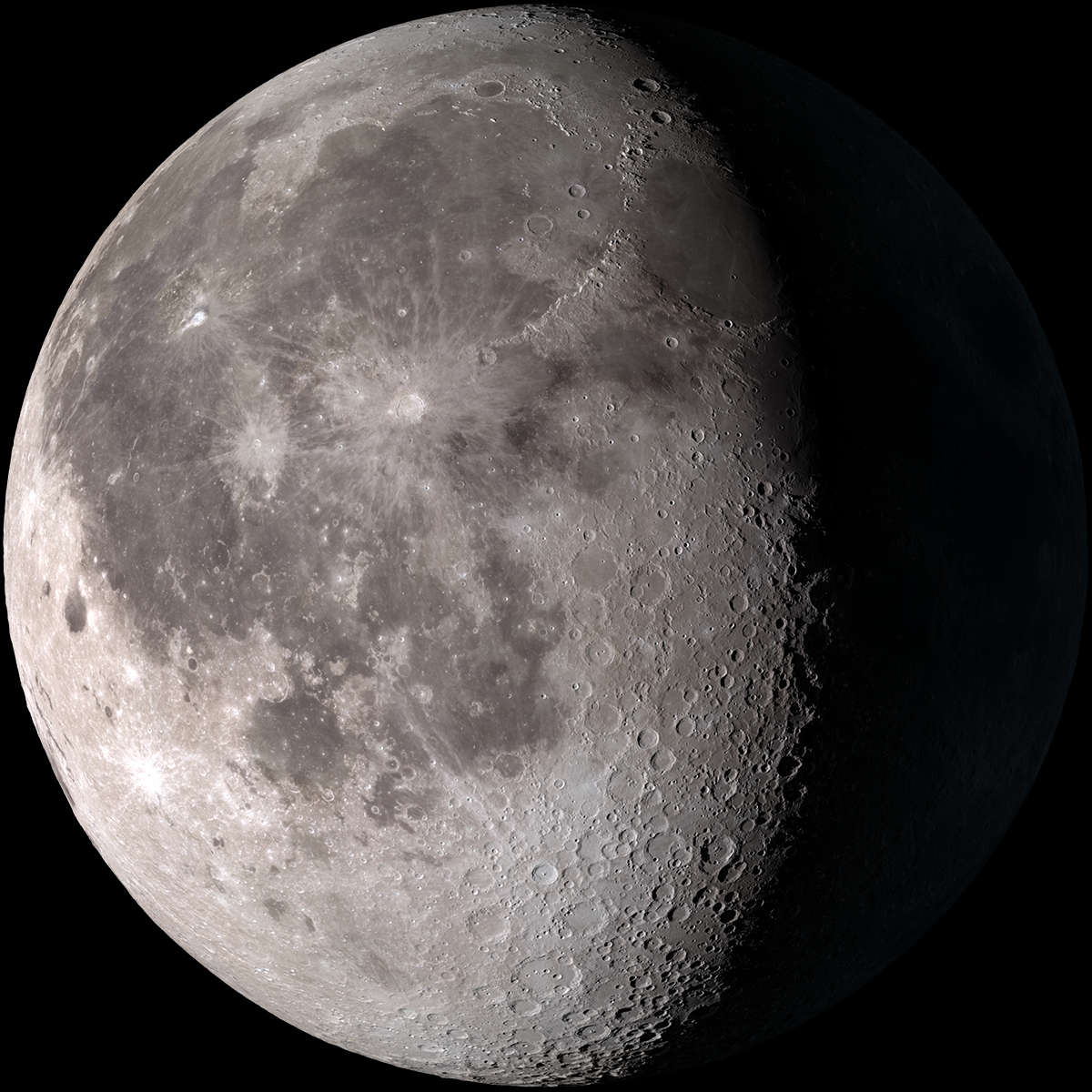 Lunar Calendar May 2026