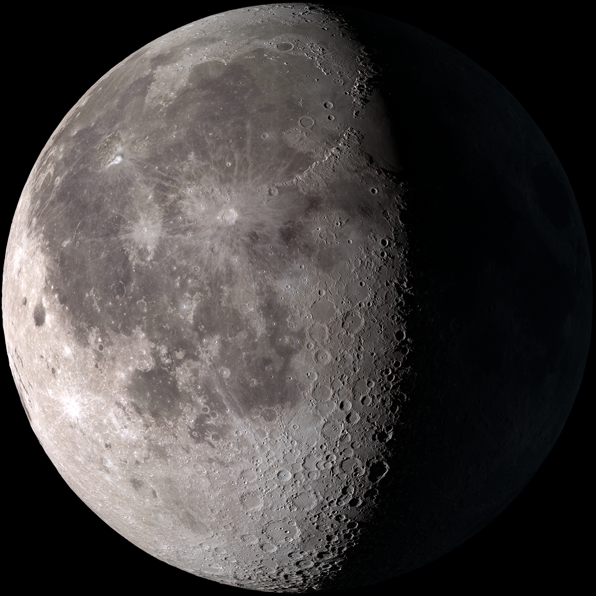 Moon Phase Calendar February 2026