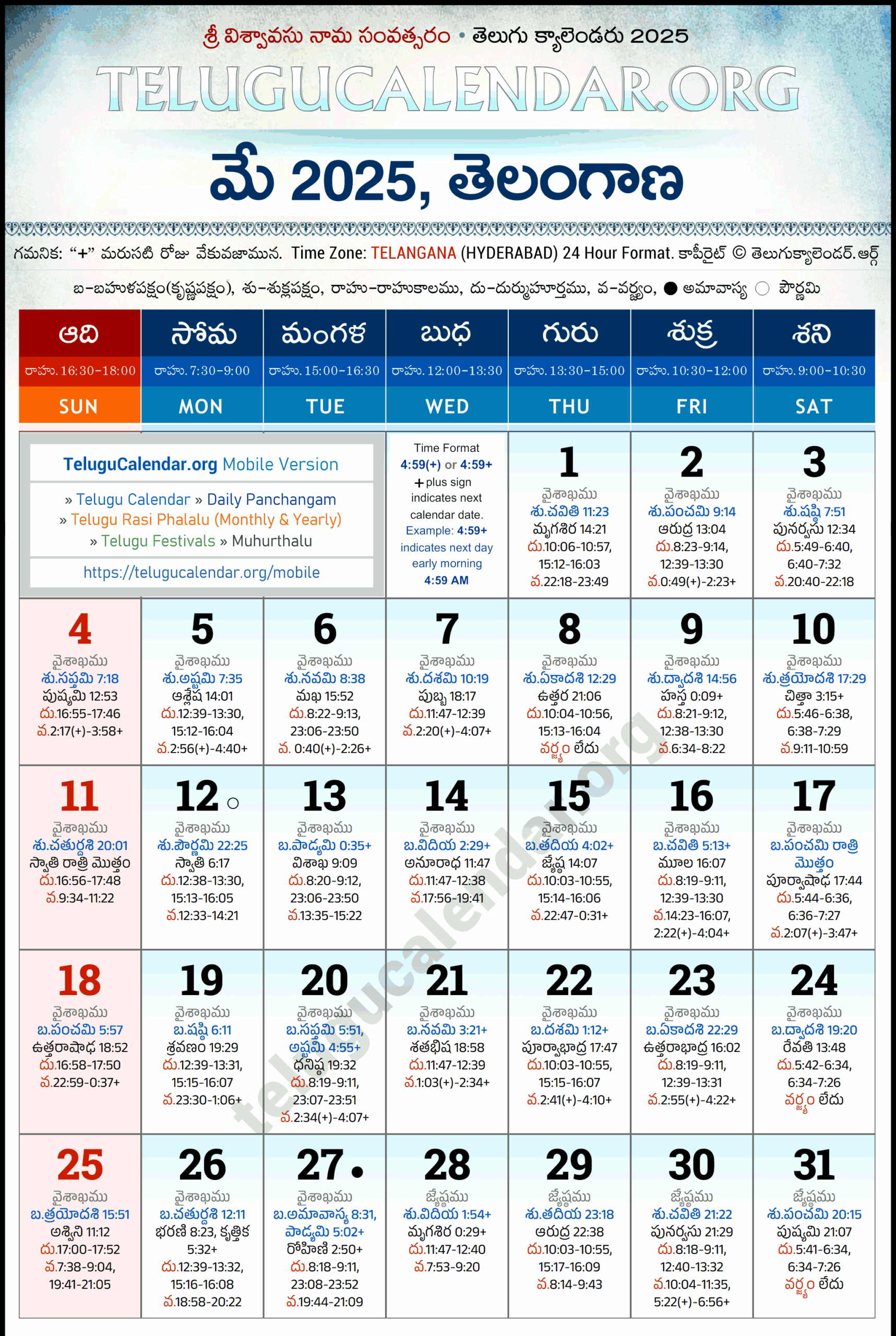 Panchangam May 5 2025 Telugu Calendar 2025 May