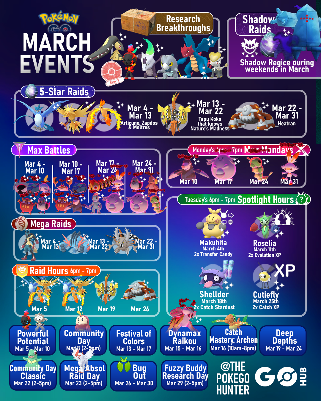 Pok mon GO March 2025 Events Pok mon GO Hub