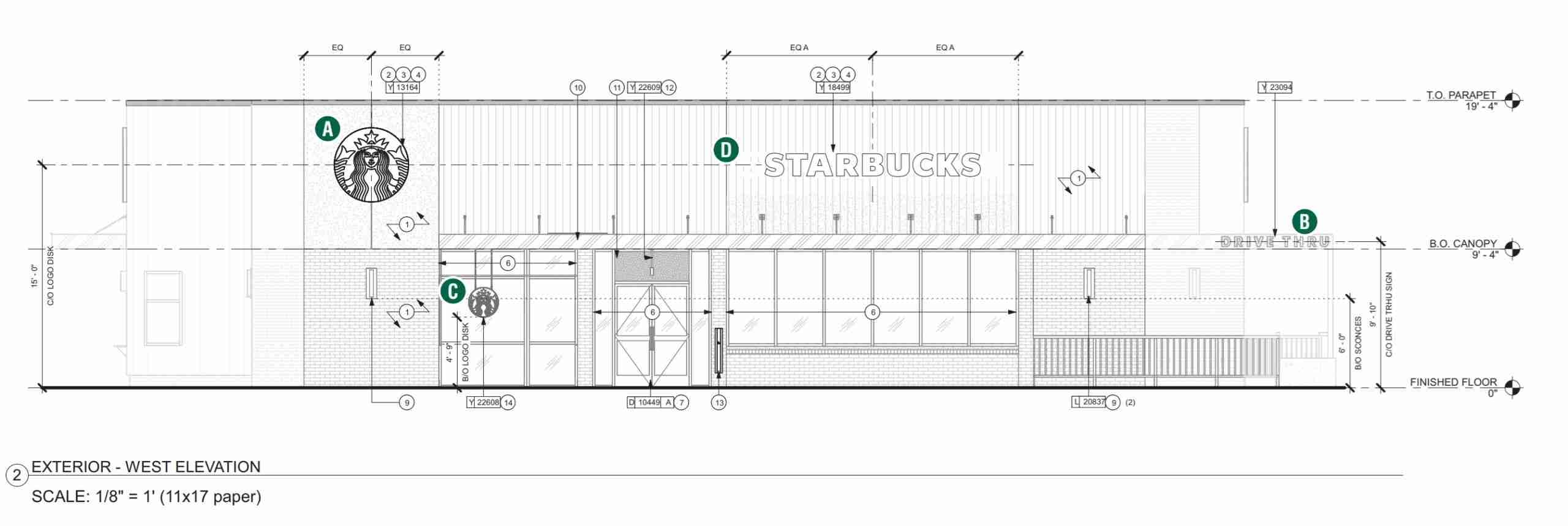 Starbucks Calendar June 2025
