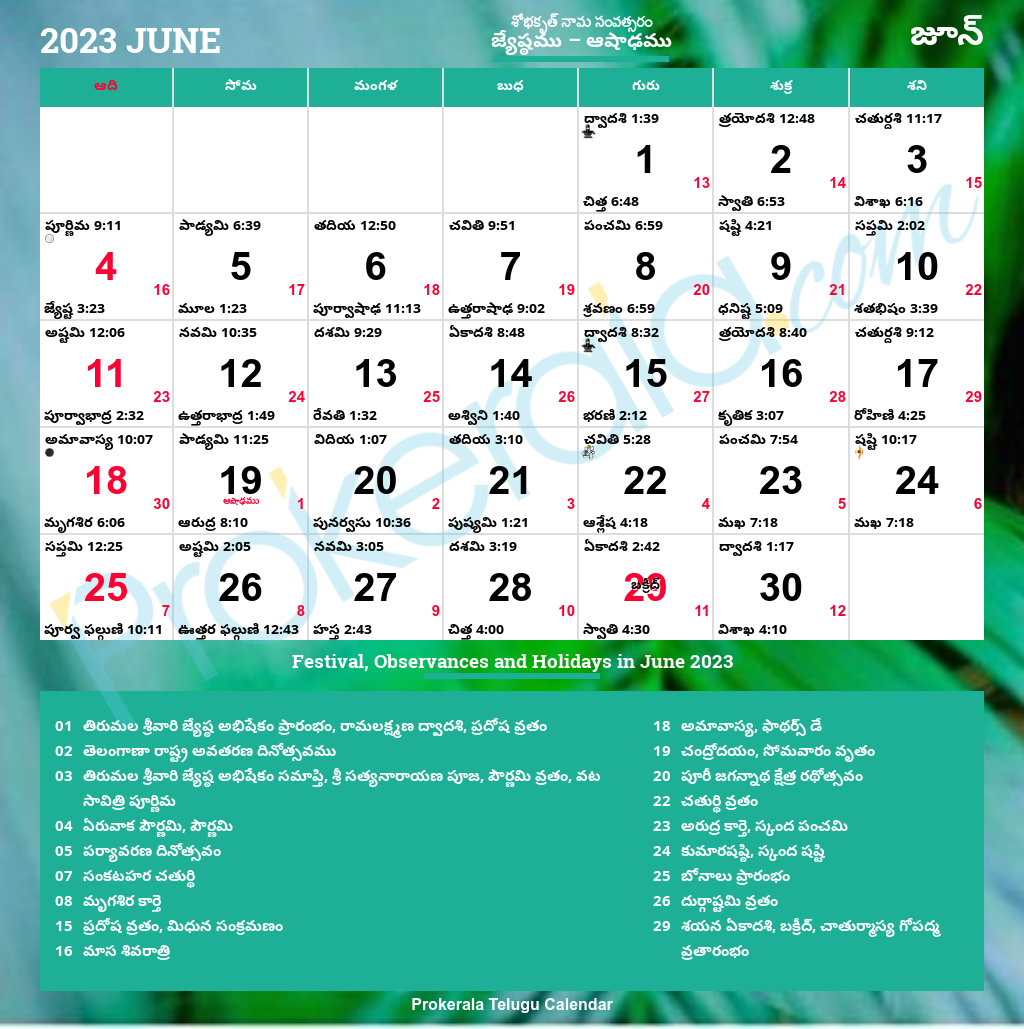 23 June 2025 Telugu Calendar