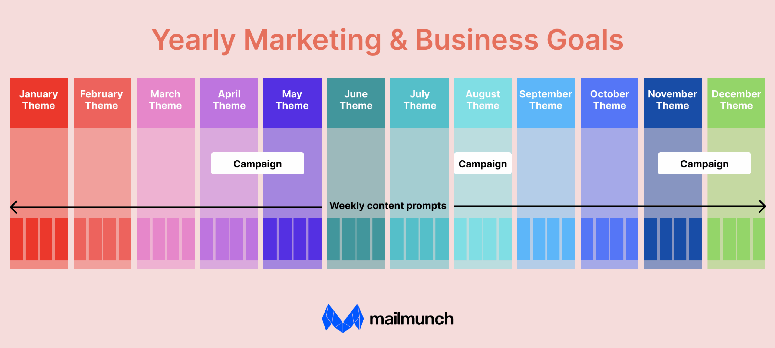 June 2025 Marketing Calendar