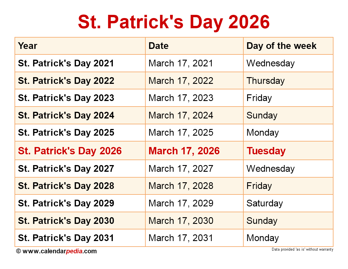 When Is St Patrick s Day 2026 